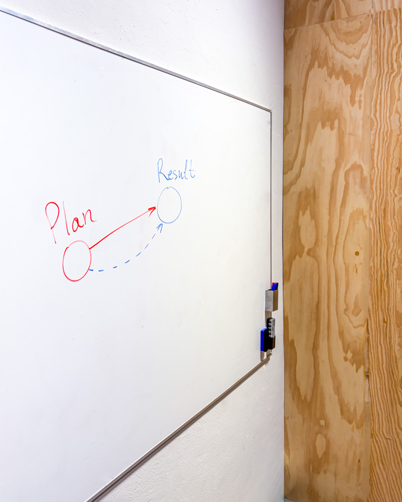Full whiteboard wall, markers provided